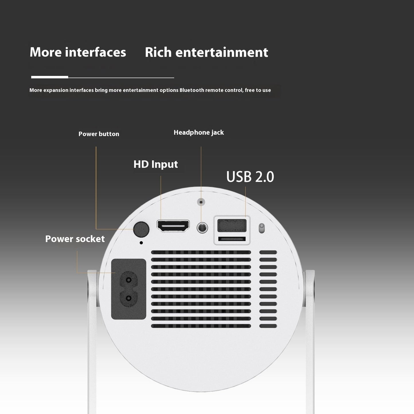 Portable Small Home Video Projector with Automatic Focus