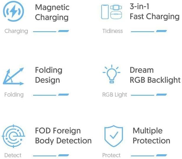 3 In 1 Multi-Function IPhone And AirPods Wireless Charger Portable