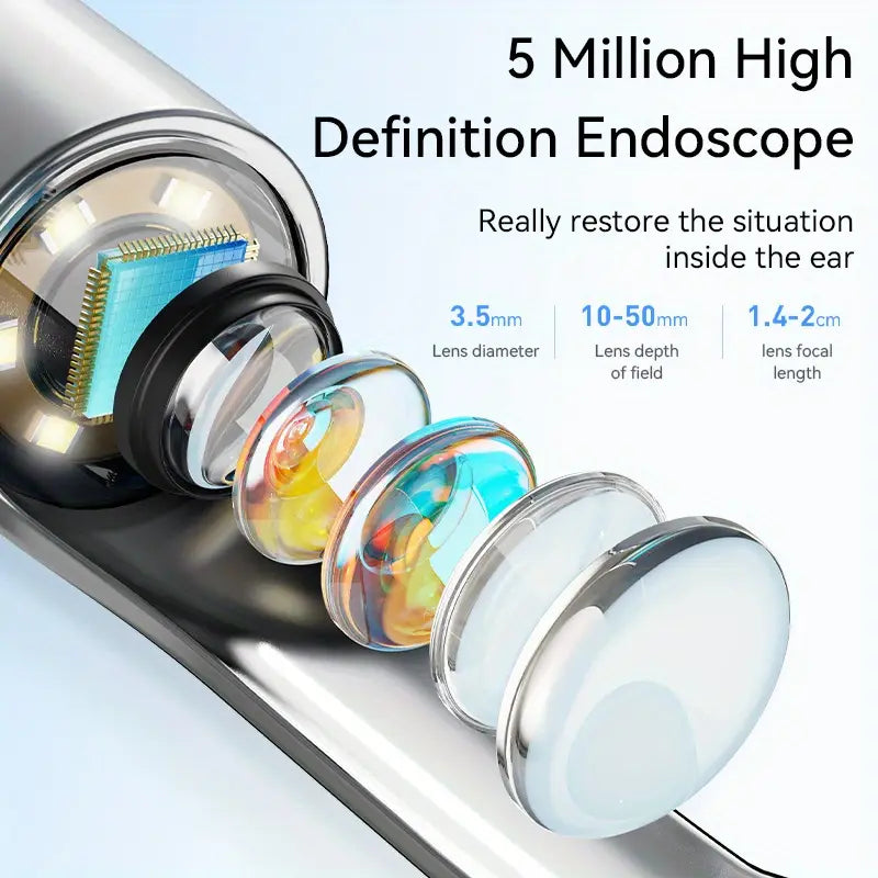 Visual Earwax Cleaner Removal Kit with Camera, Ear Cleaning Tools, Ear Care